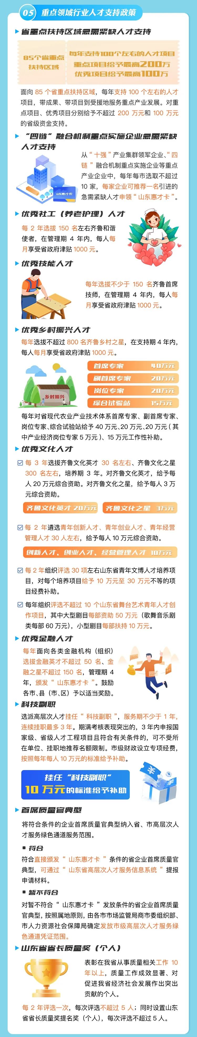 ʱ-ǲ!